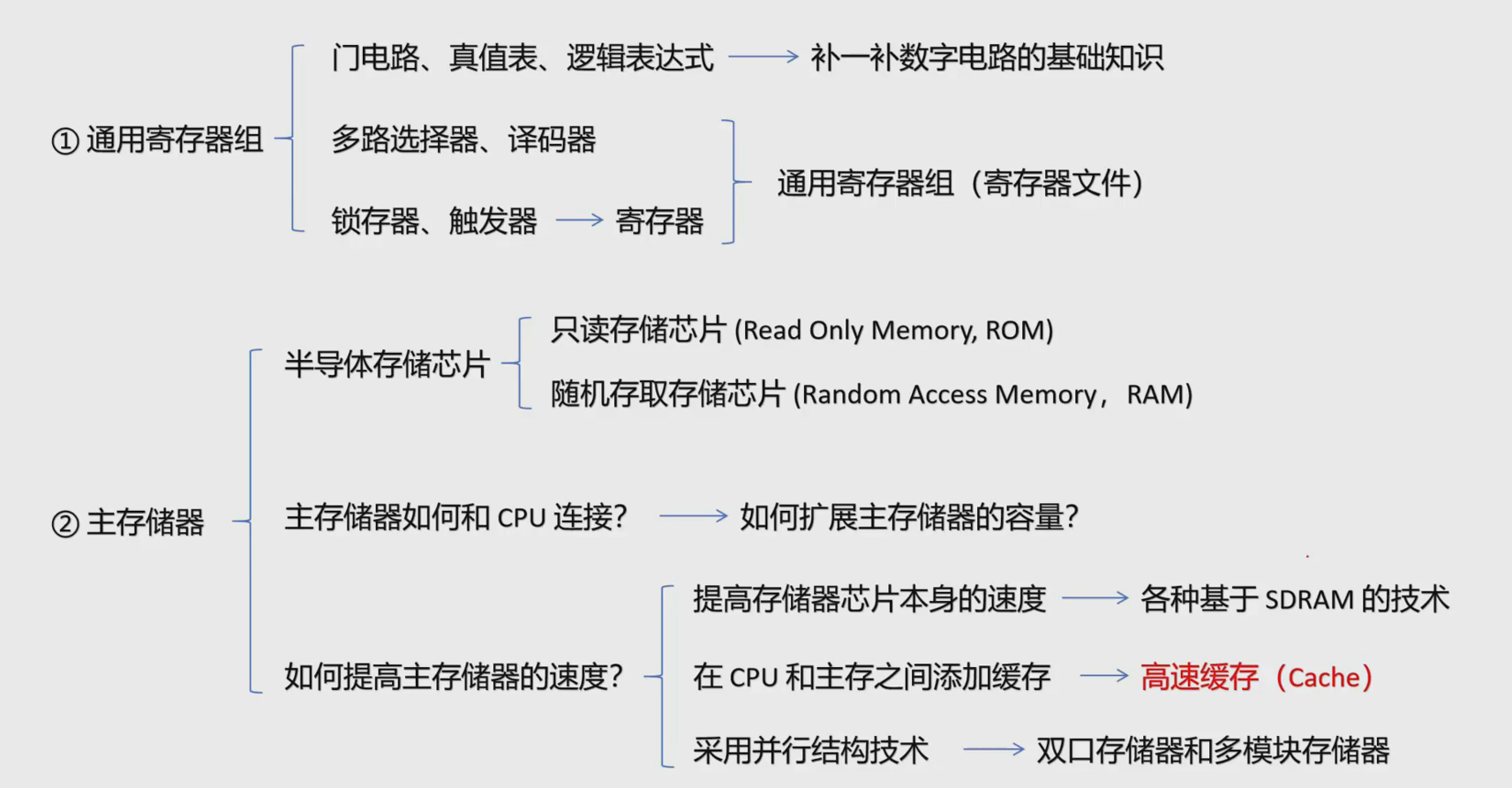 image-20251121200709266