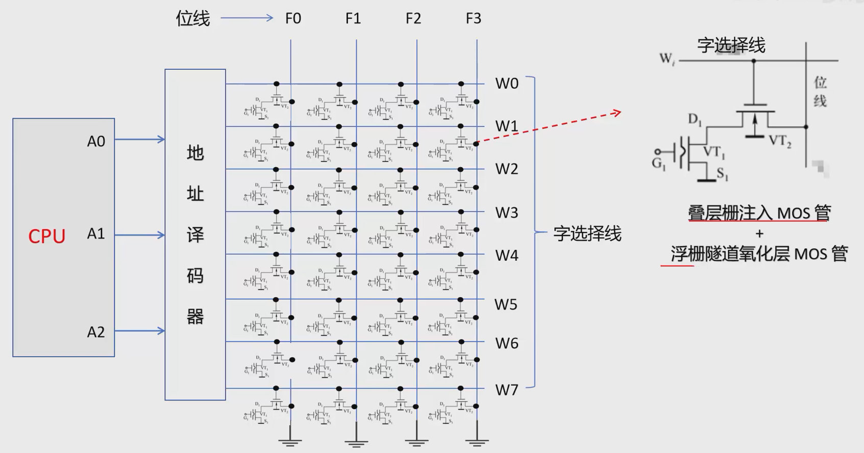 image-20251121211137338