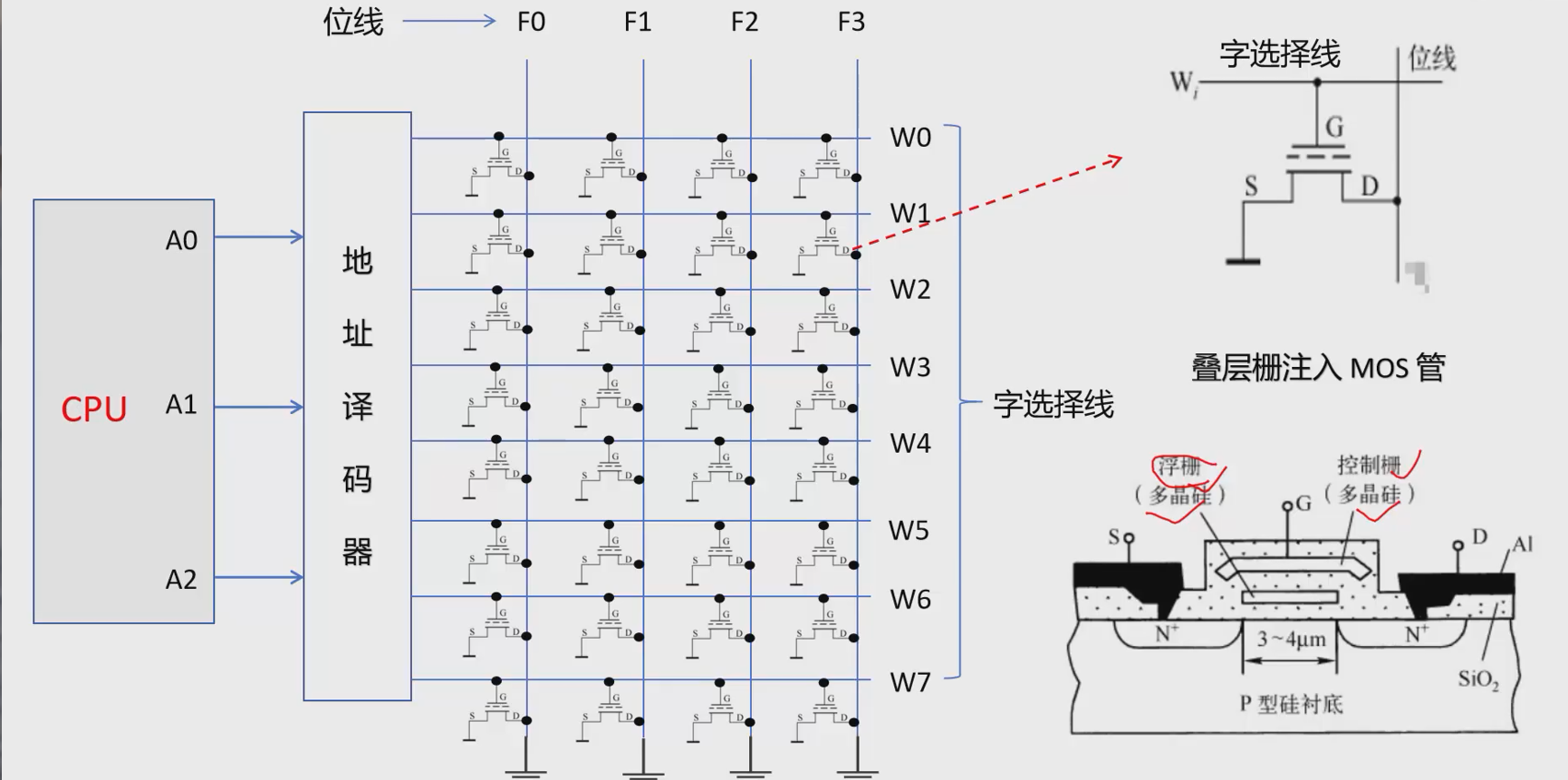 image-20251121210949401