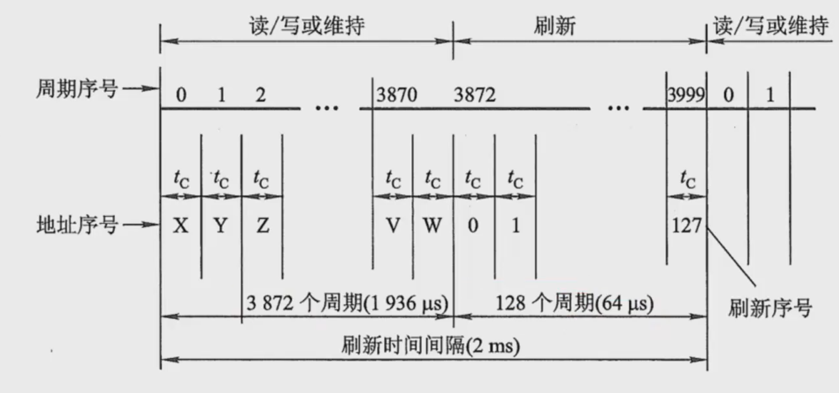 image-20251123155833655