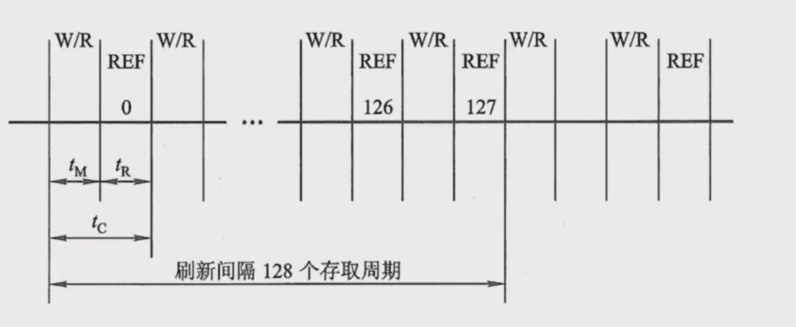 image-20251123160507879