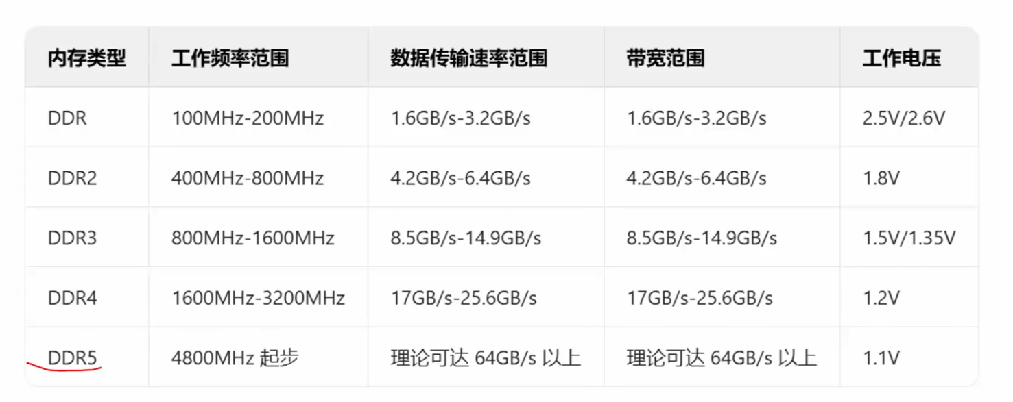 image-20251124150137825