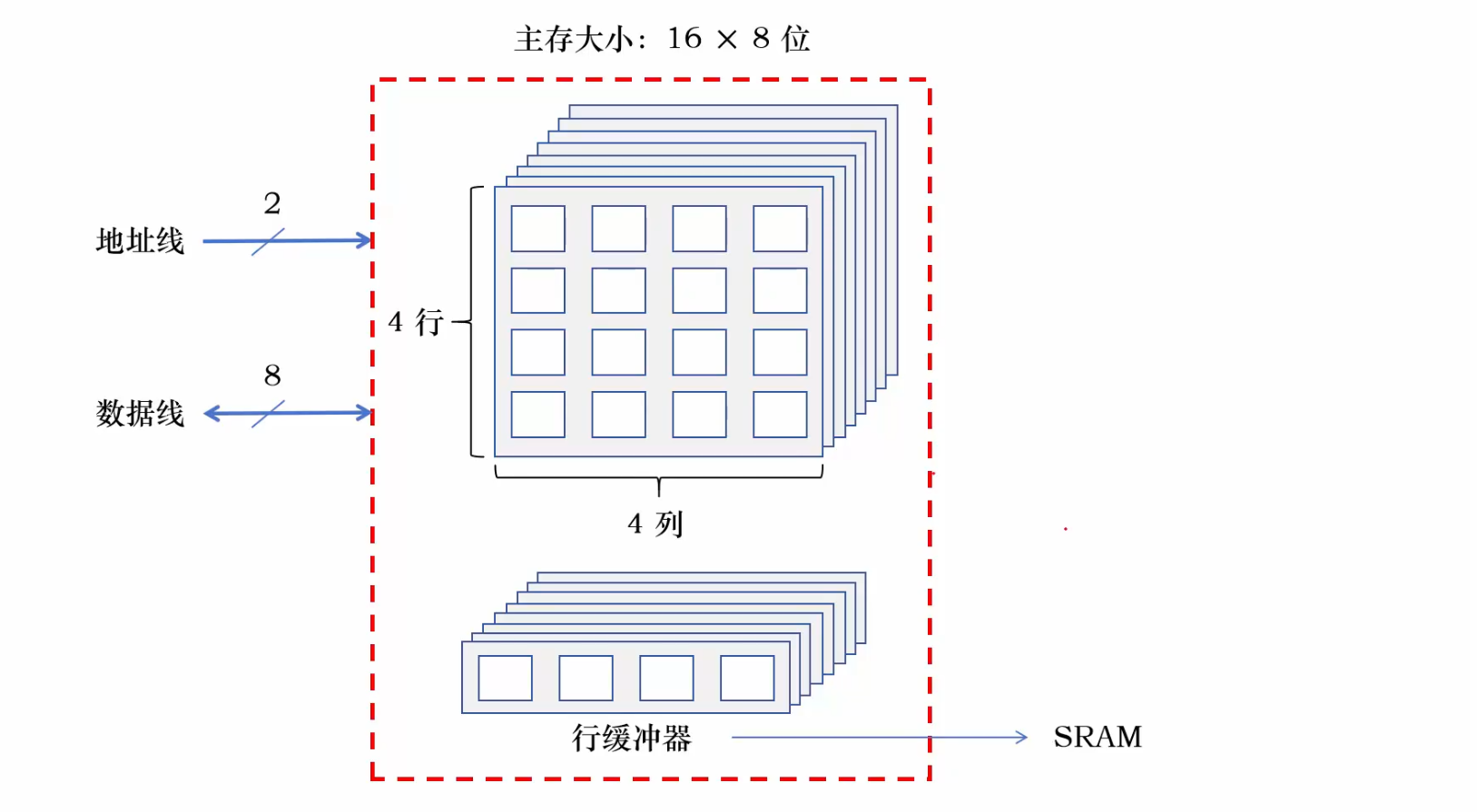 image-20251124144736726