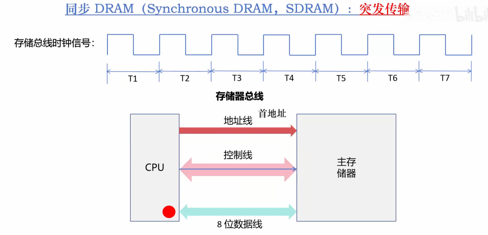 image-20251124145154160