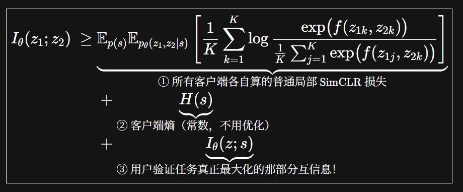 SimCLR.jpeg