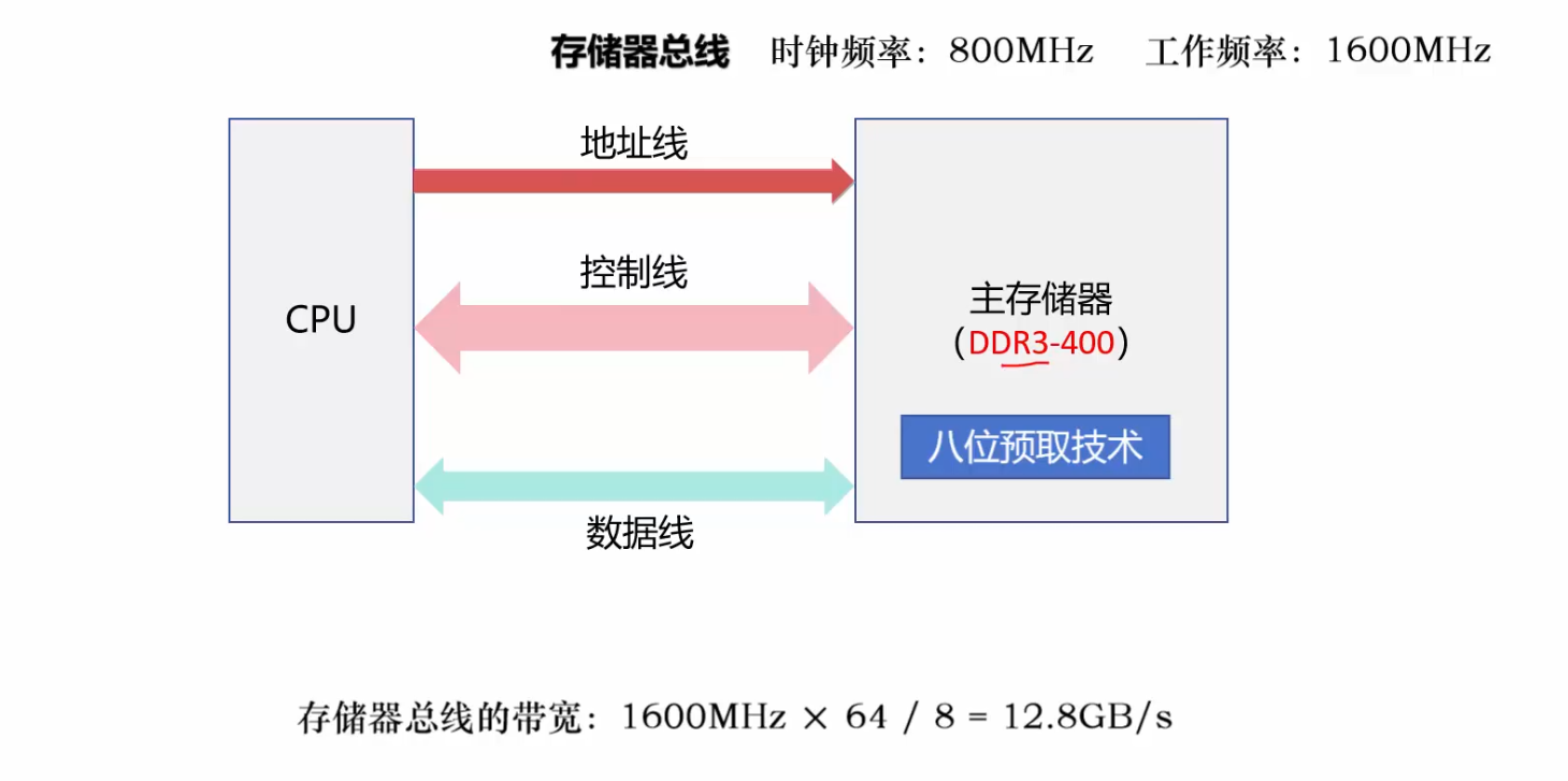 image-20251124150106165