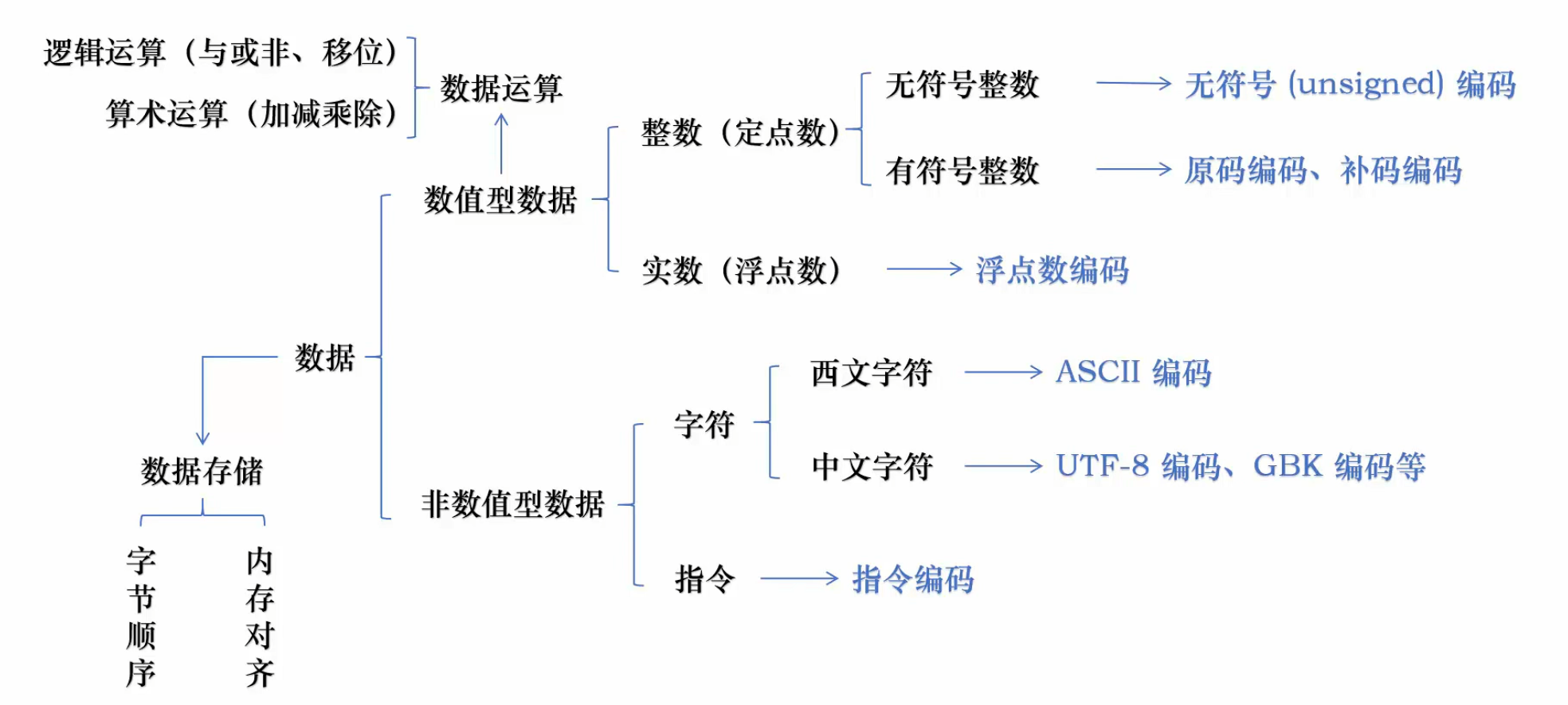 image-20251125213805365