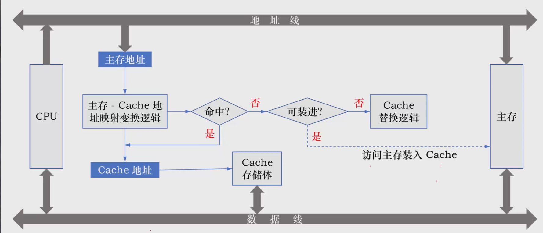 image-20251125145824600