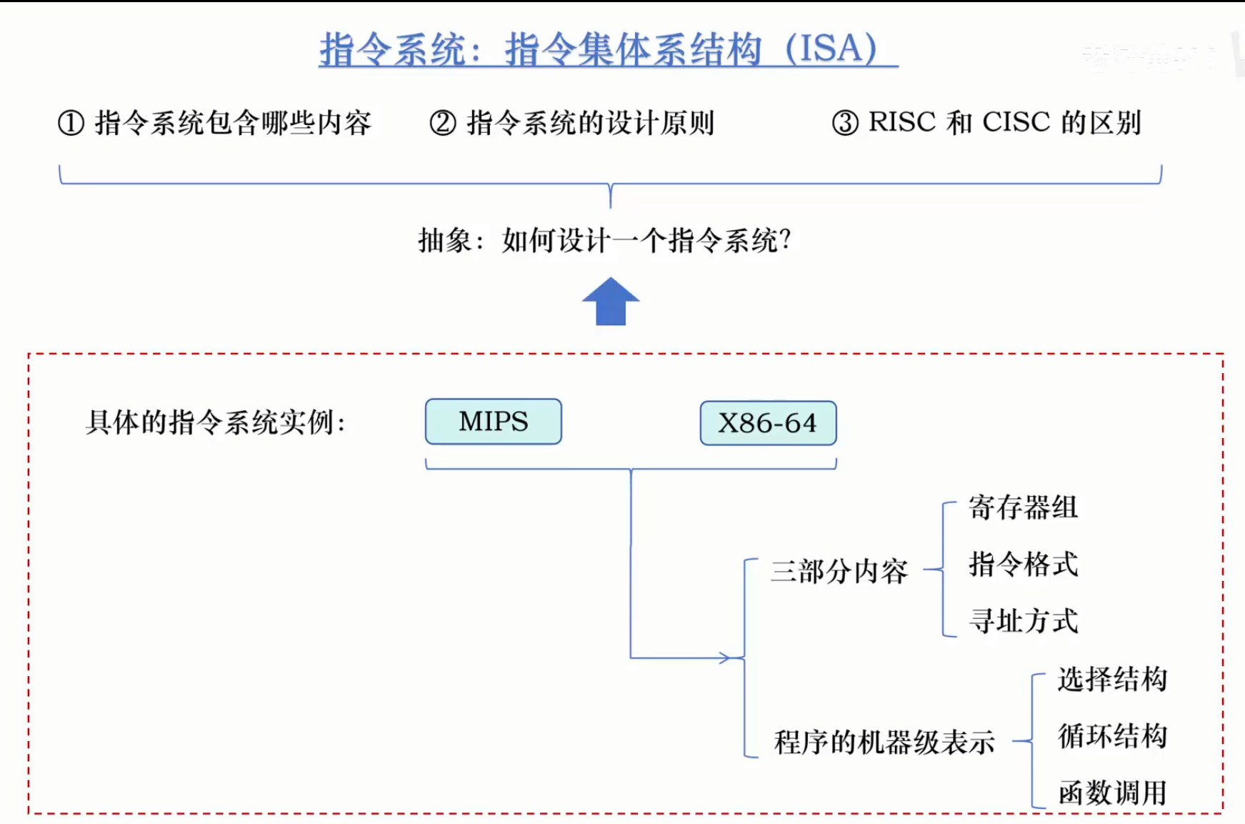 image-20251126111028860