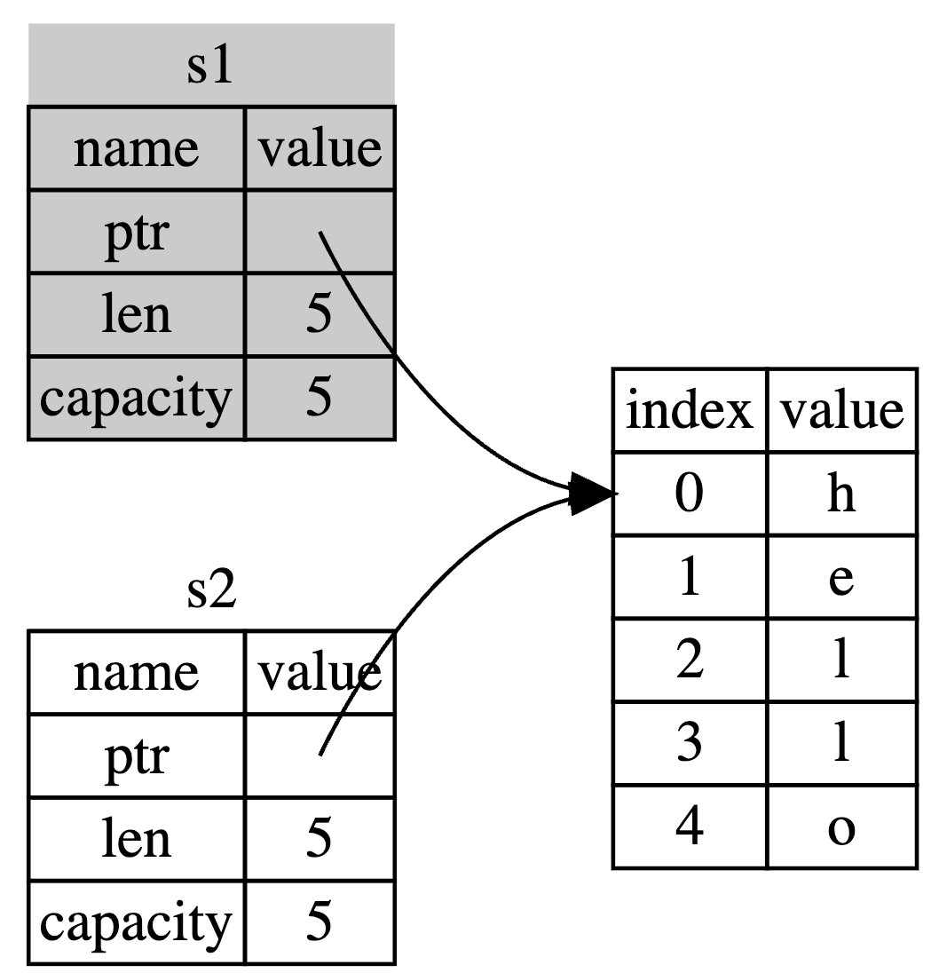 image-20251127194509650