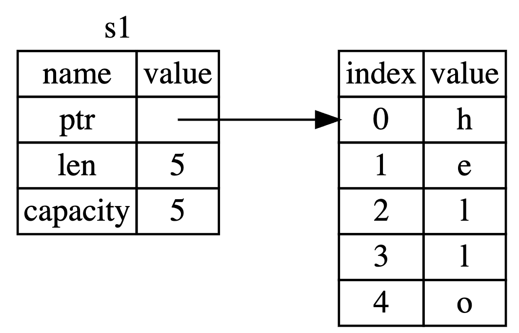 image-20251127173444714