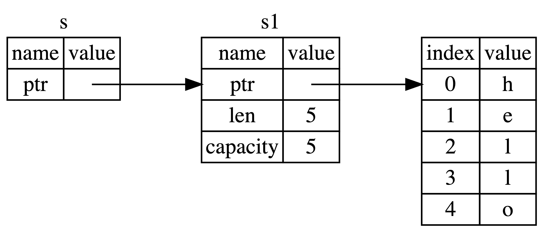 image-20251127211921949