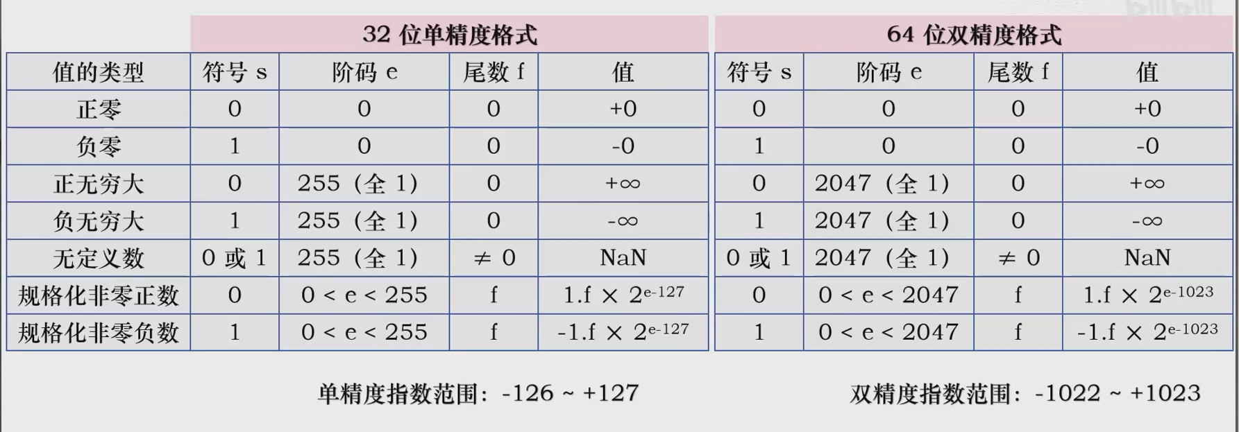 image-20251127193931090