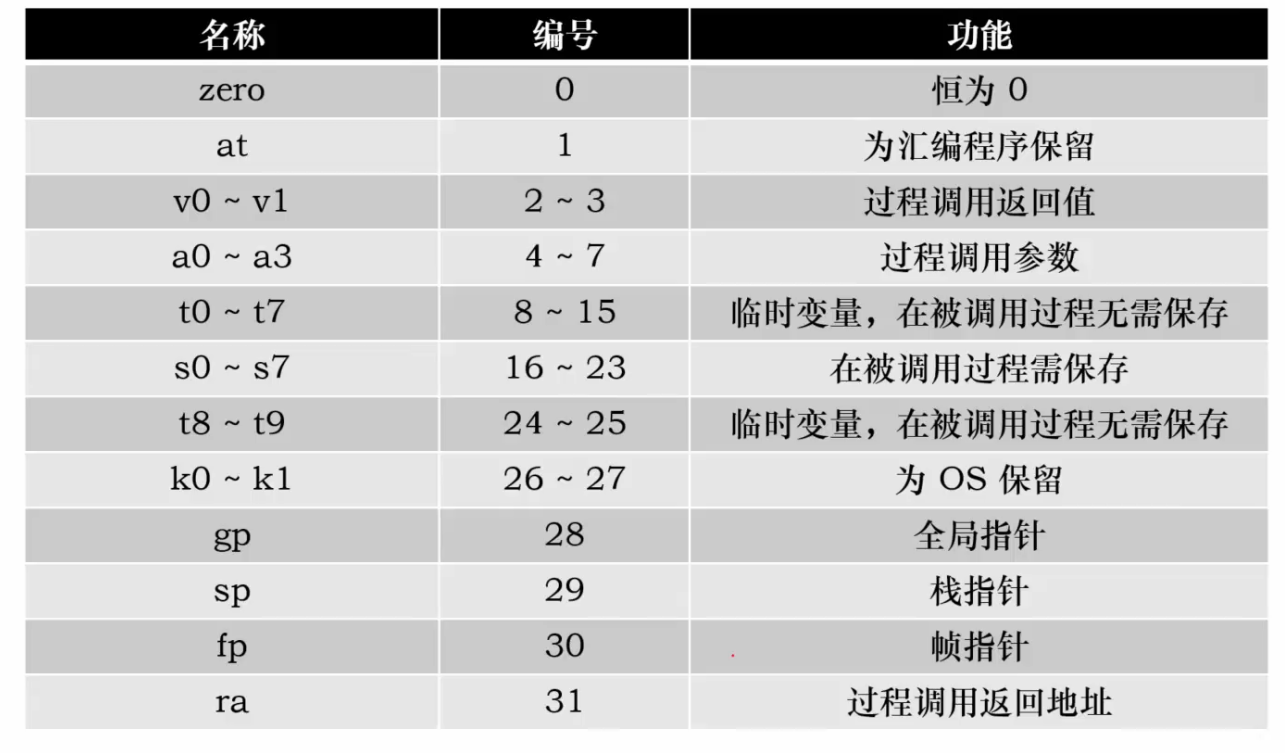 image-20251201144921739