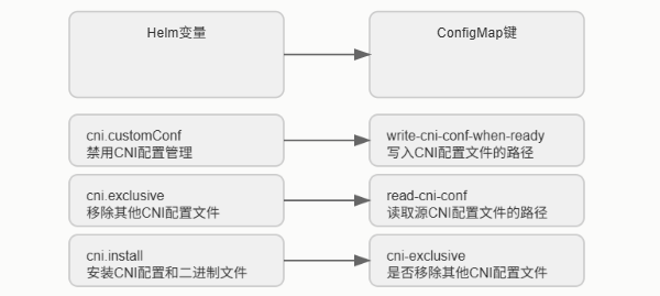 image-20250501124152381