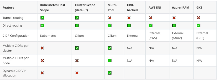 image-20250501114711786