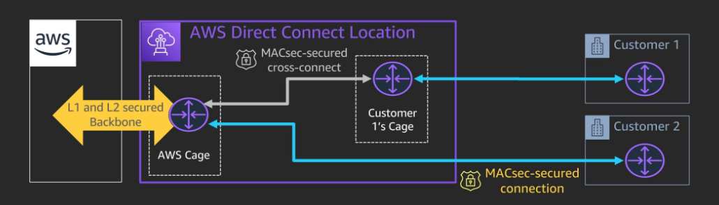 image-20251202210934635