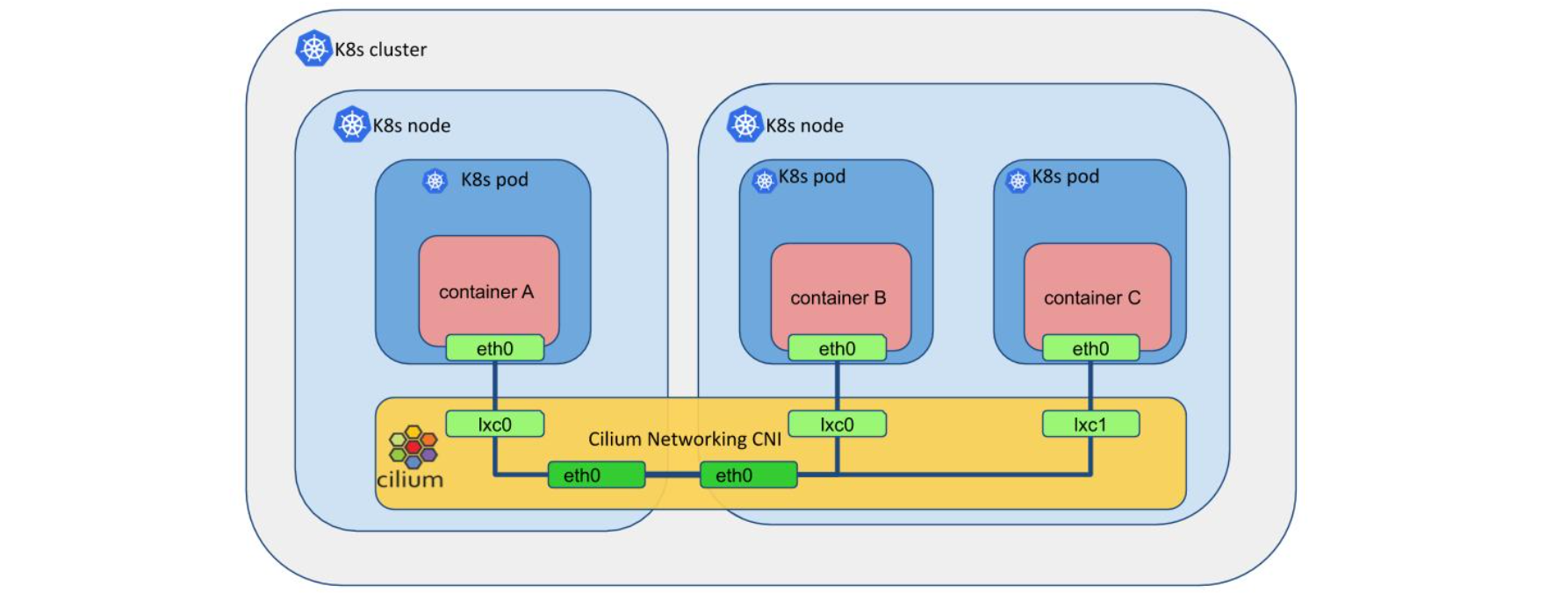 image-20250502132646258