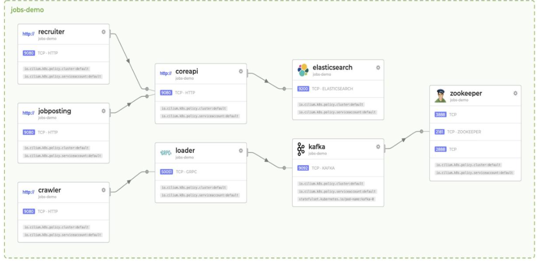 image-20250502135455652