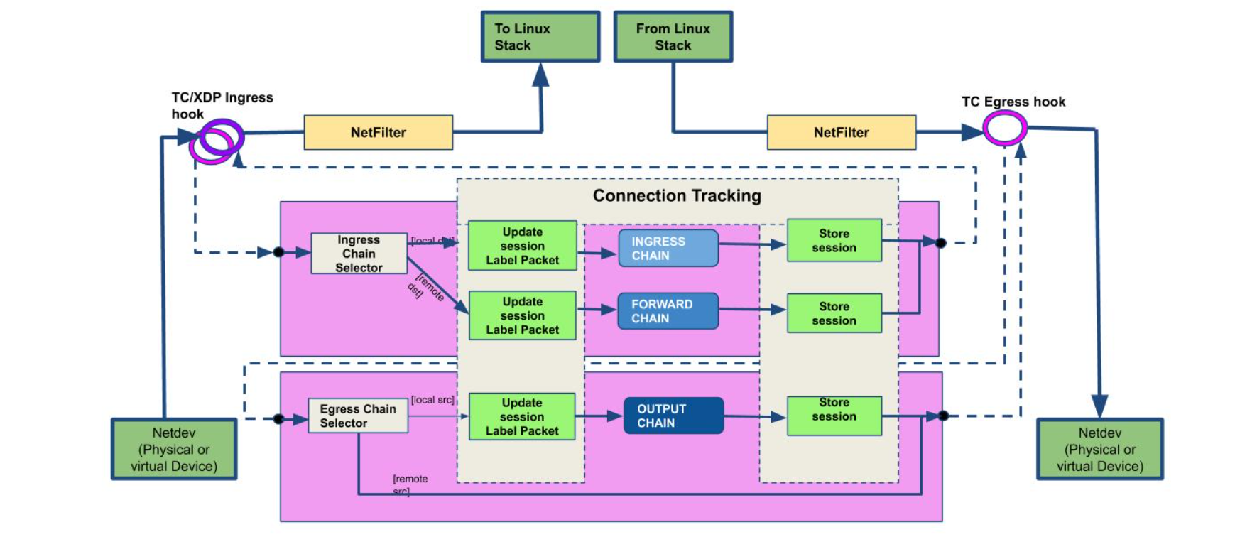 image-20250502132318603