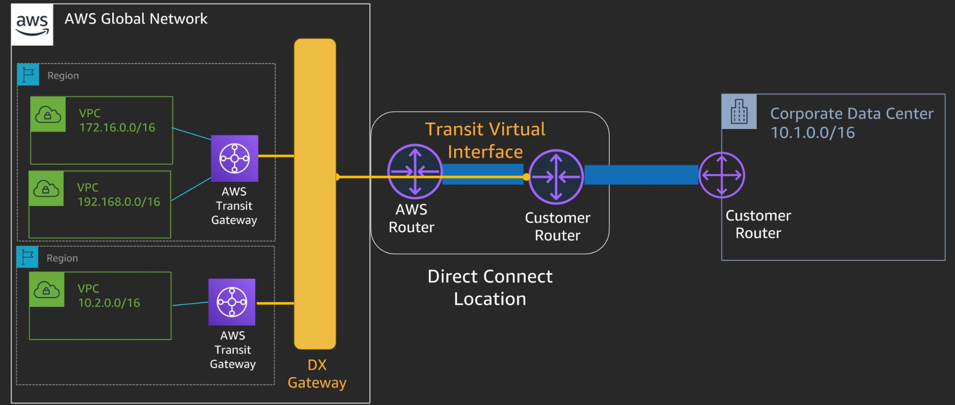 image-20251202213224189