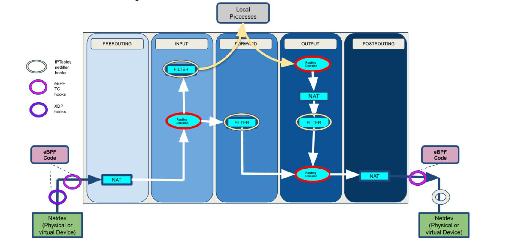 image-20250502132257988