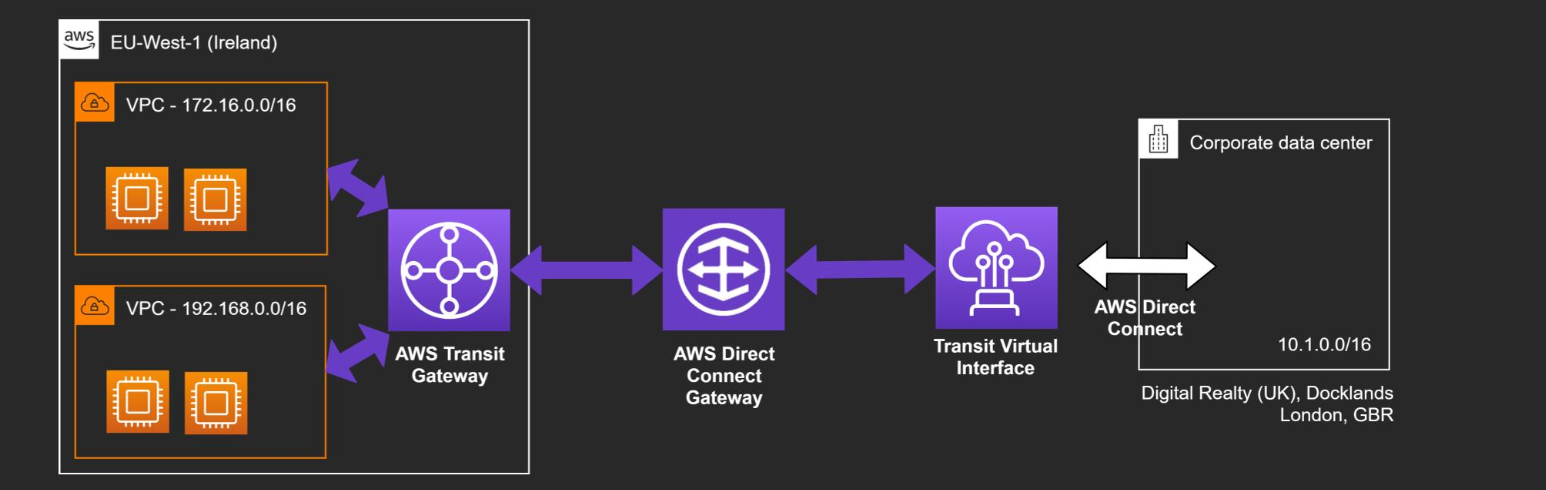 image-20251202213122216