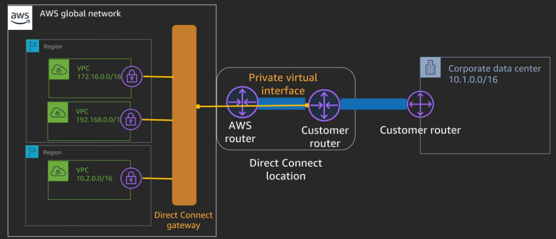 image-20251202211852677