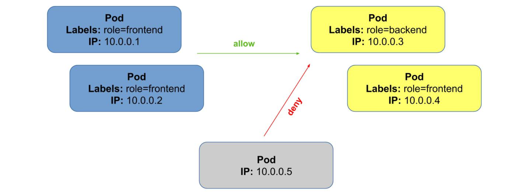 image-20250502132835861