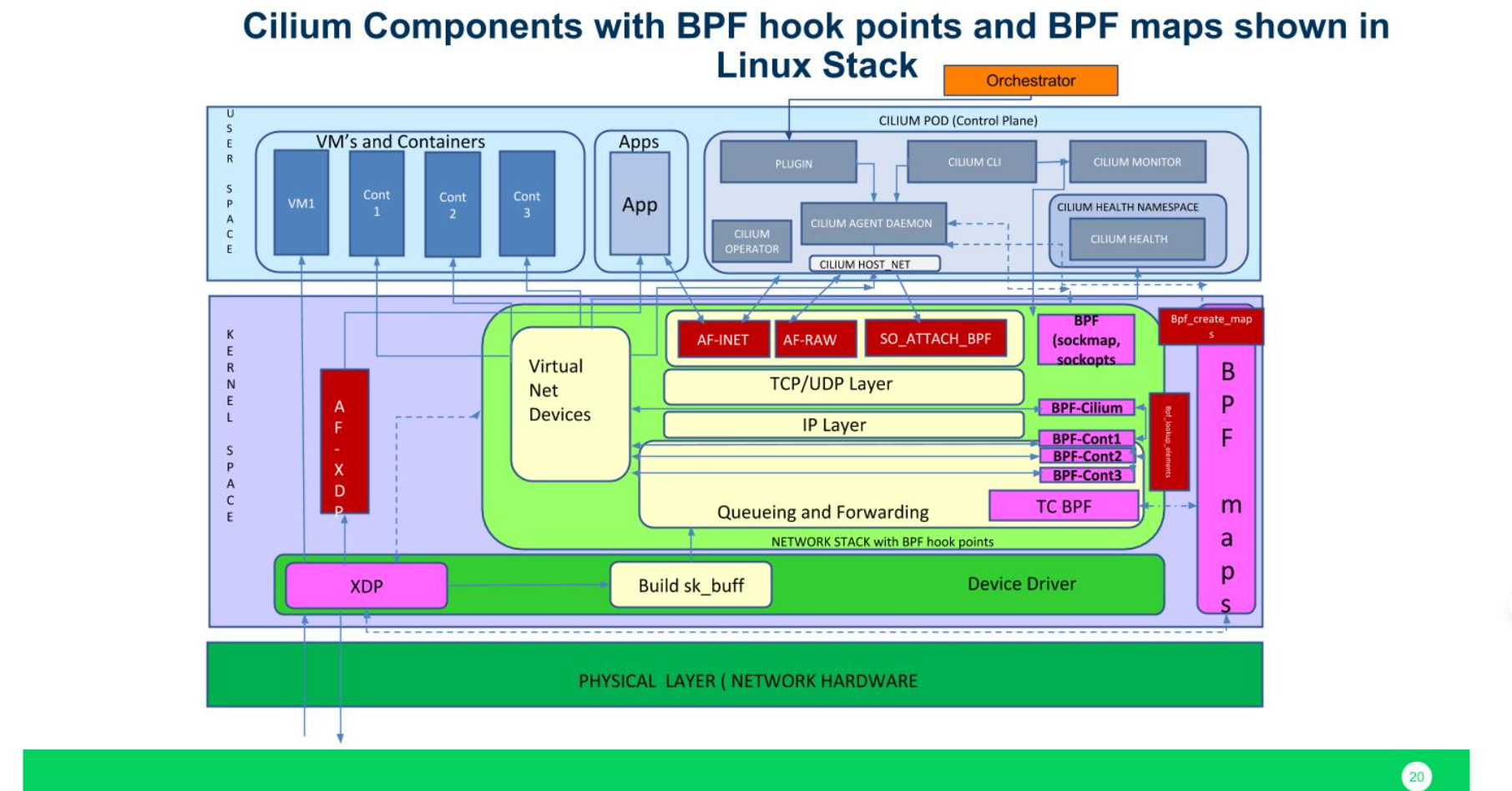 image-20250502132629629