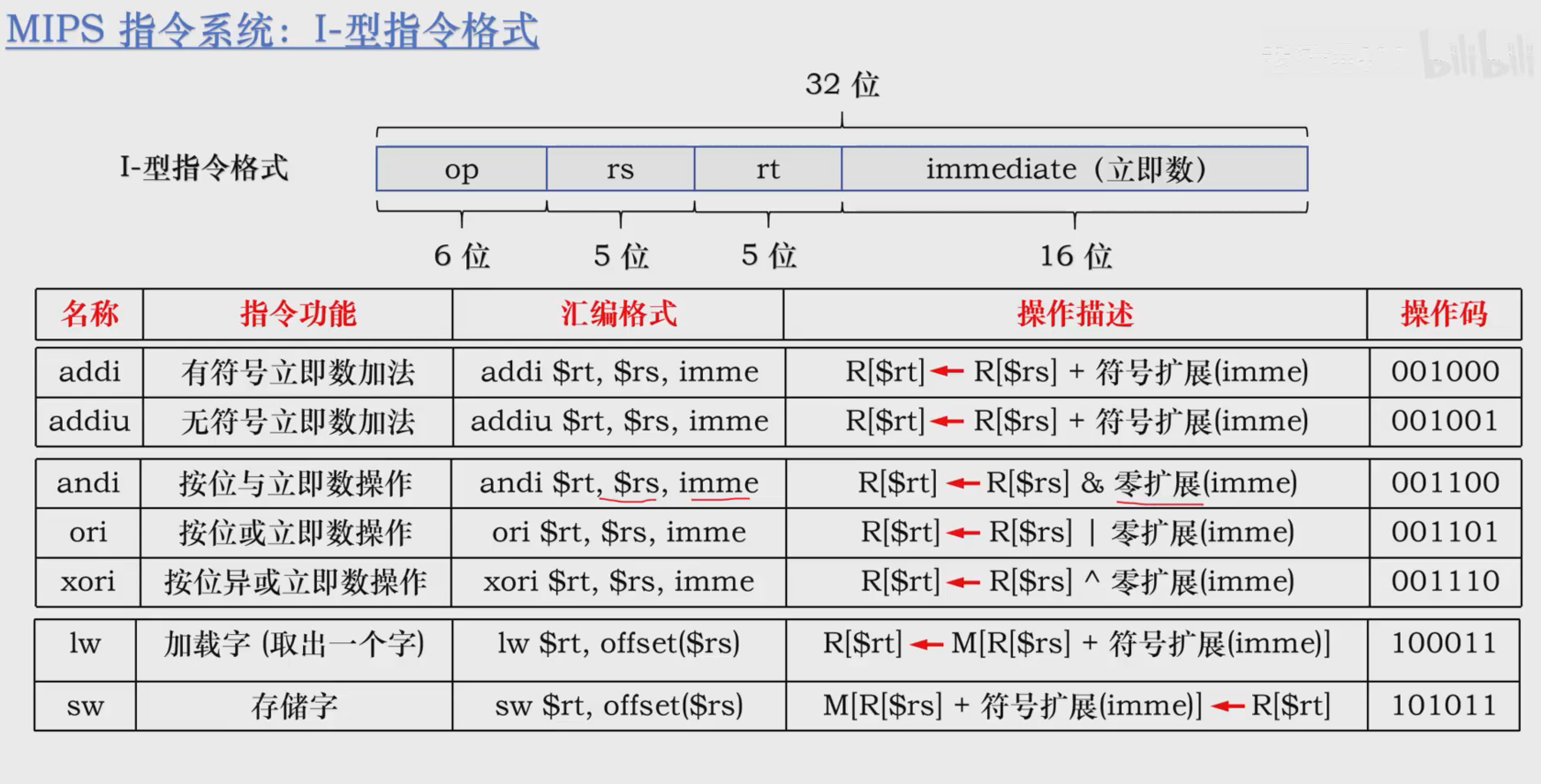 image-20251202193834837