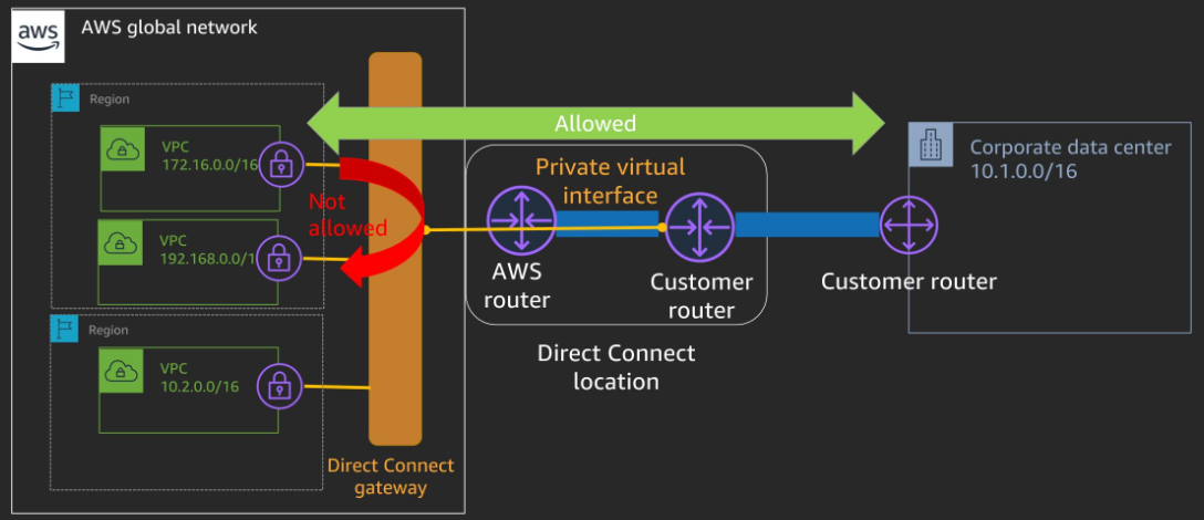 image-20251202212055123