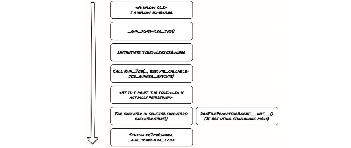 image-20250503231543672