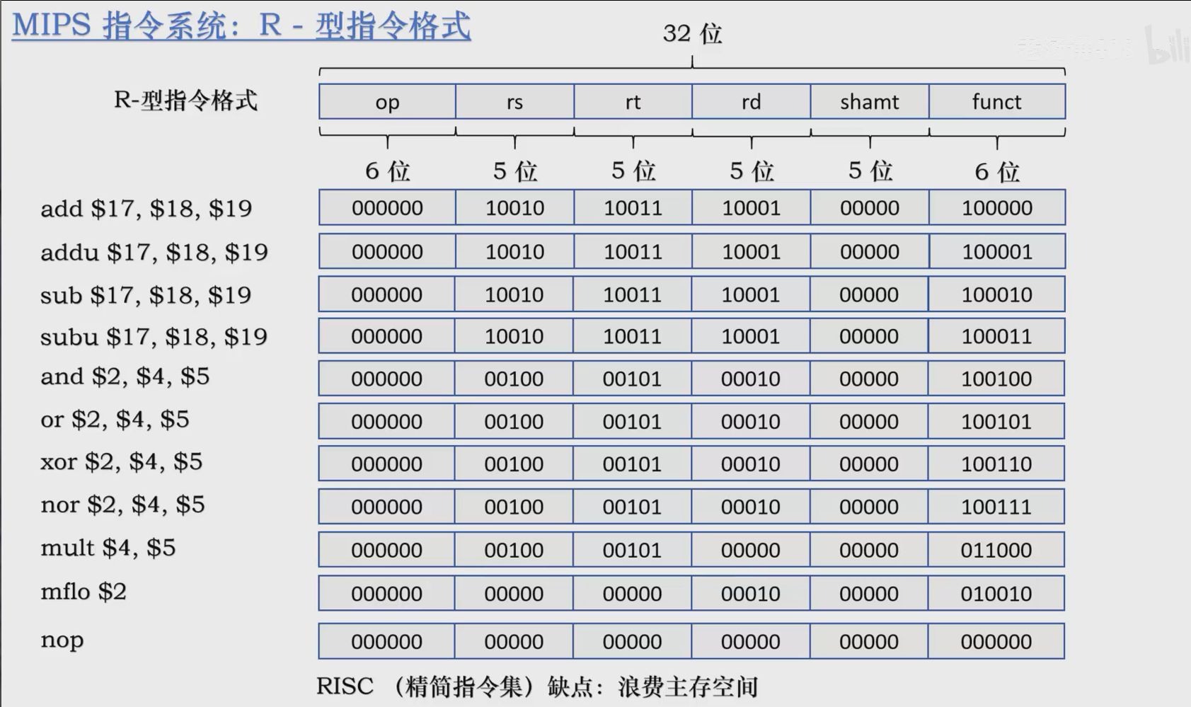 image-20251202160632925