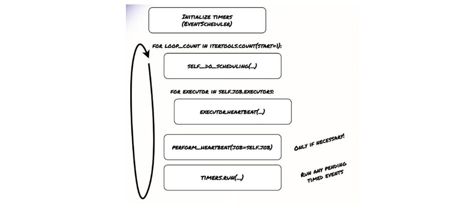 image-20250503231805458