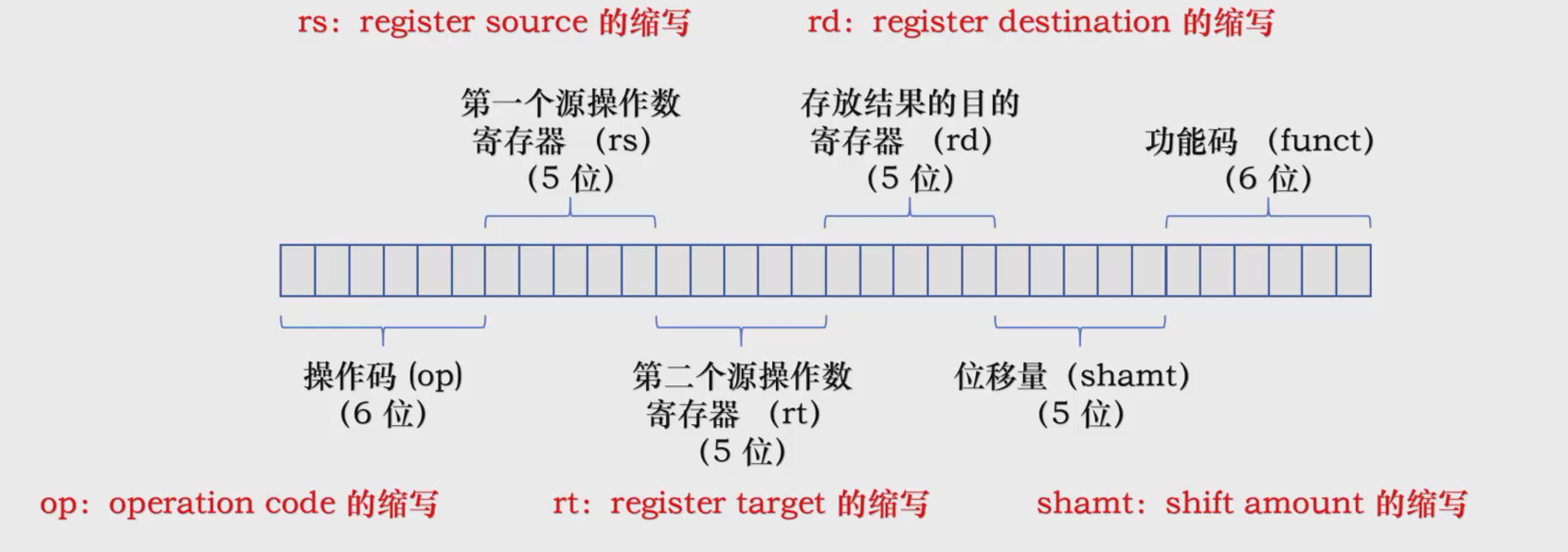 image-20251202145924526