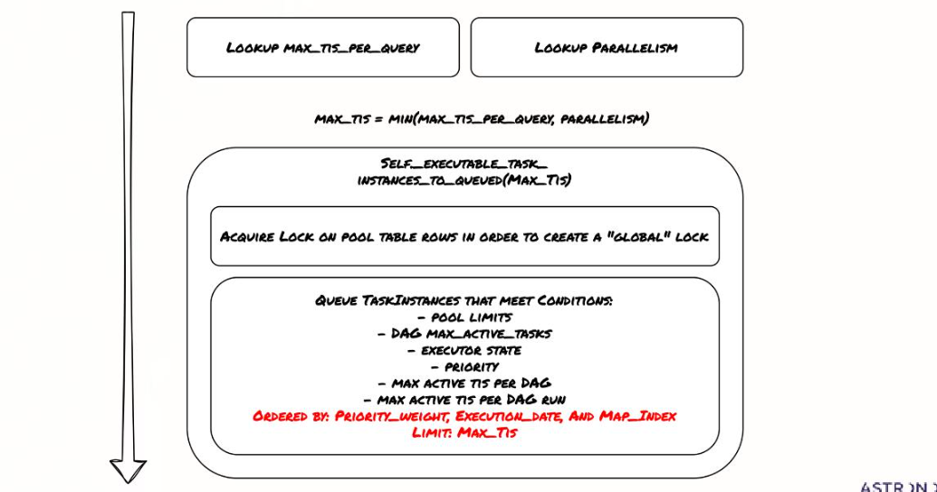 image-20250503232955458