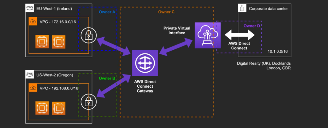 image-20251202212112298