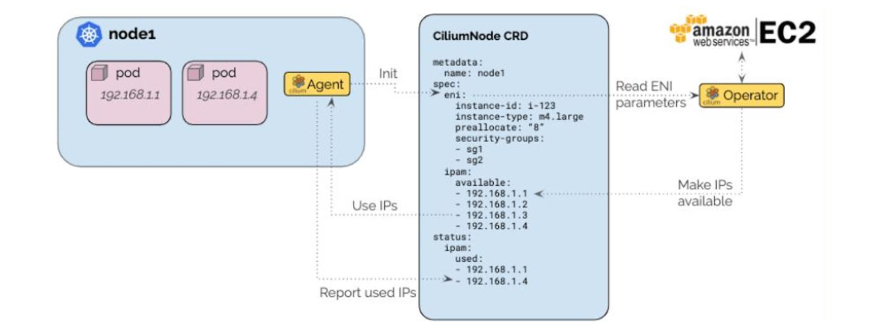 image-20250502133341723