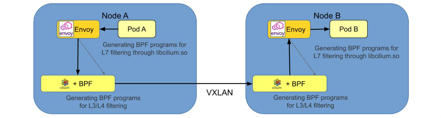 image-20250502133035947