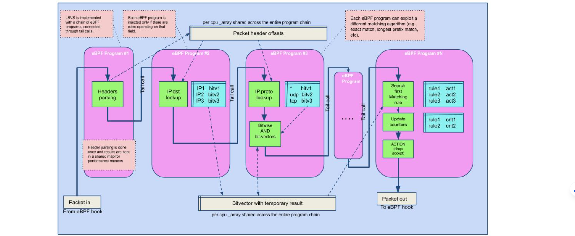 image-20250502132343998