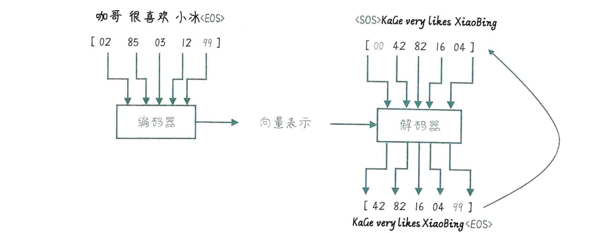 image-20250504153150286