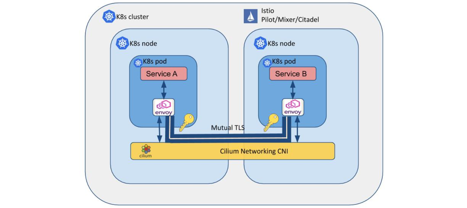 image-20250502133211767