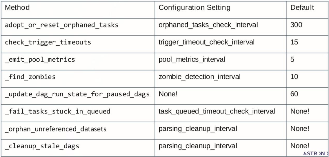 image-20250503232235299