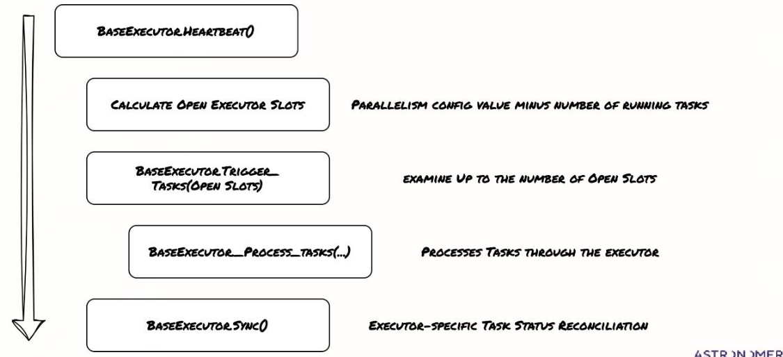 image-20250503233116183