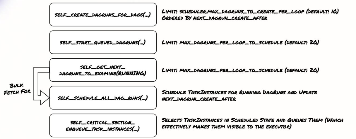 image-20250503232939256