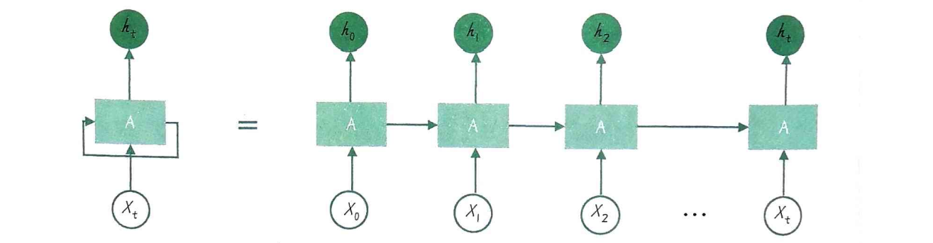 image-20250504150007907