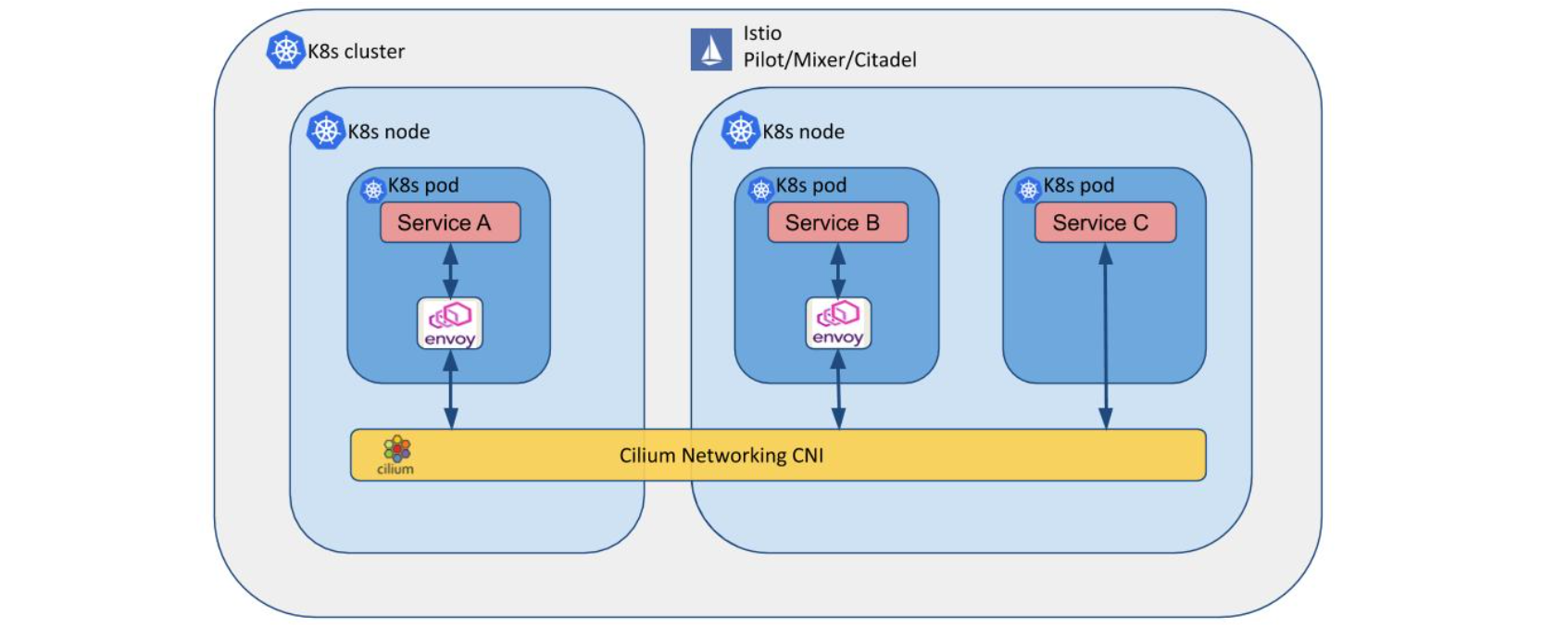 image-20250502133149647