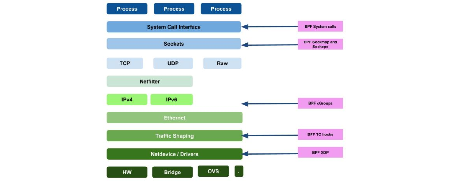 image-20250502132220229