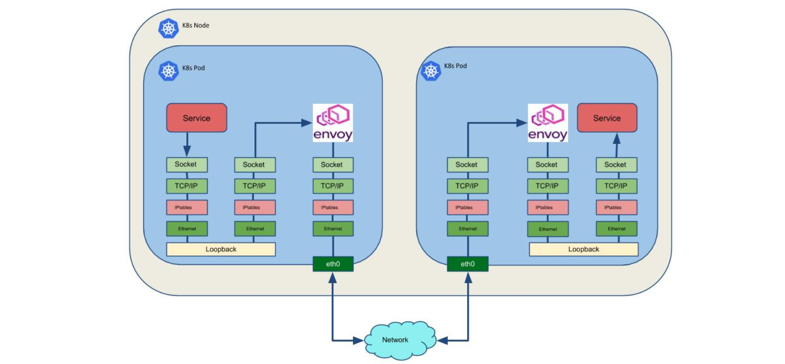 image-20250502133114170